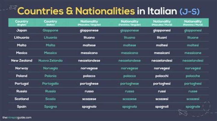 What is the nationality of Bayonetta's protagonist?