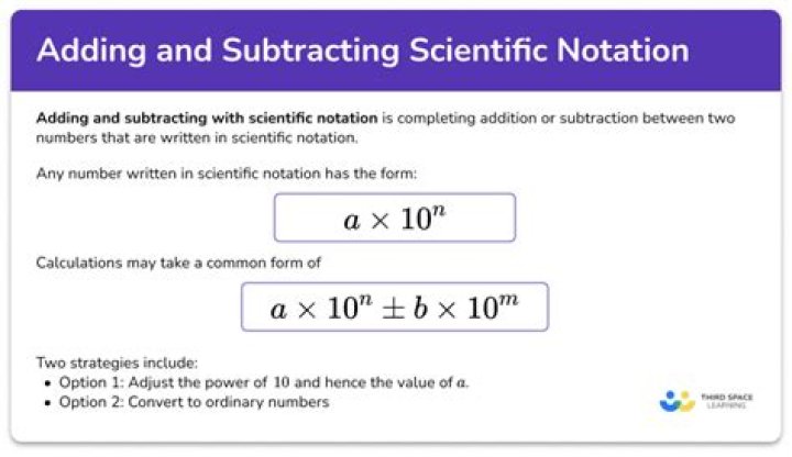 What is the notation for calculating the mode?