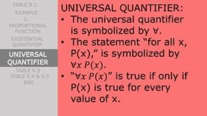 What is the purpose of universal quantifier?