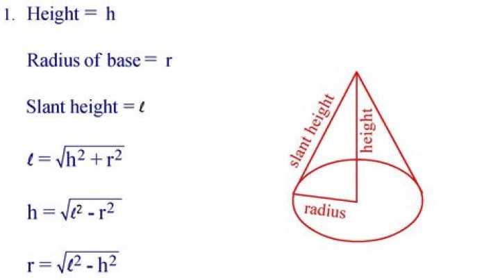 What is the relation between height and radius of base of a right circular cone when its surface area is given and volume is to be maximum?