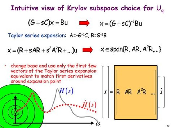 What makes Krylov subspaces so special?