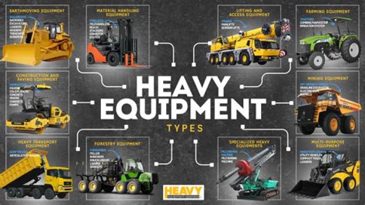 What types of equipment work when driving a spidertron?