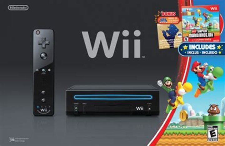 What Wii consoles can play GameCube games?