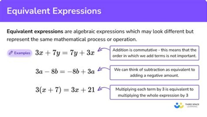 When are algebraic expressions equivalent?