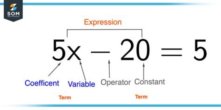 When are equations considered equivalent?