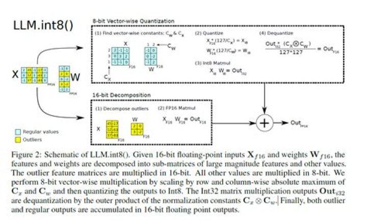 When $J(\tau)\in\mathbb{R}$? ($J$ is Klein's $j$-invariant.)