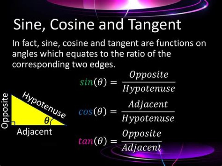 when to use sine vs cosine vs tangent