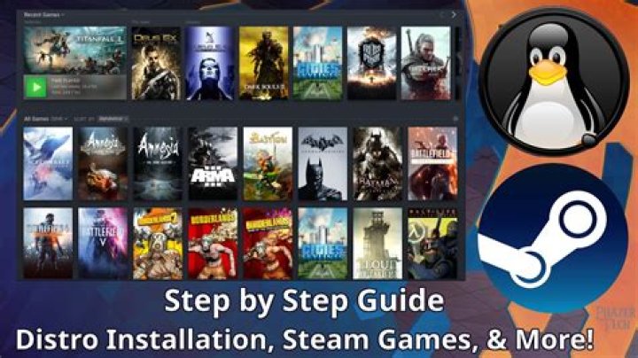 Where are Steam games installed?