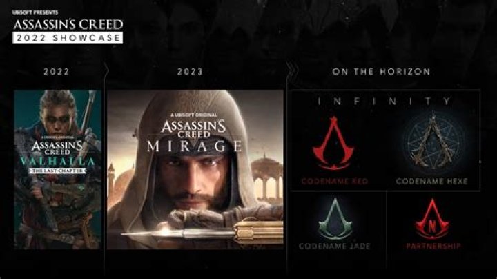 Which assassins or melee champions have the most significant CC?