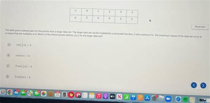 Which function would best describe Moore's law