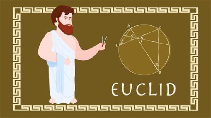 Which translation to read of Euclid Elements