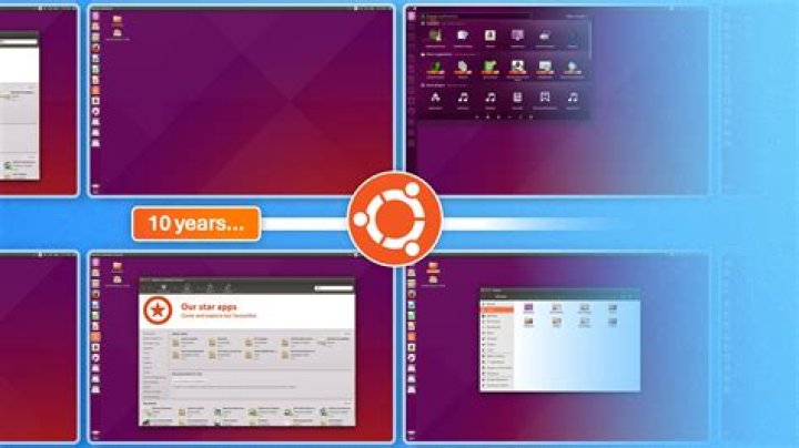 Which Ubuntu package provides the pypi future package?