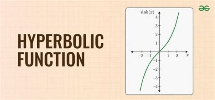 Why are the hyperbolic functions defined the way they are?