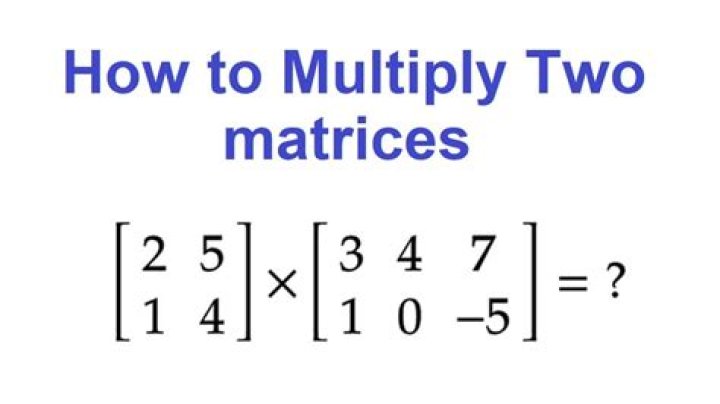 Why Aren't "Similar" Matrices Actually the Same?