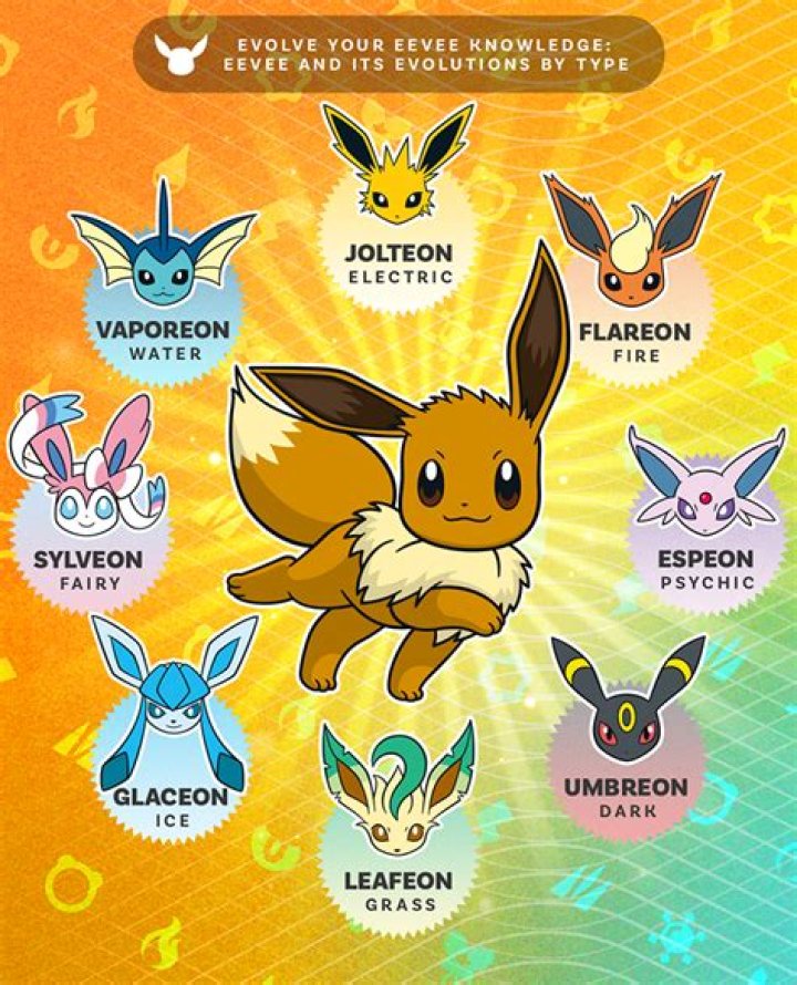 Why didn't the Eevee-evolution-name trick work?