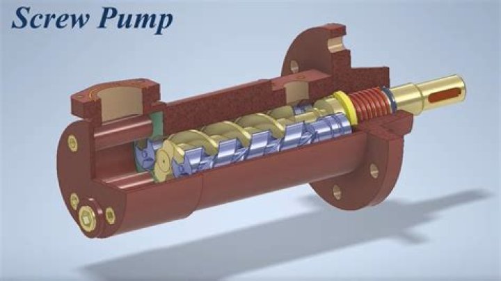 Why do I need a "screw trap component" for building a screw pump?
