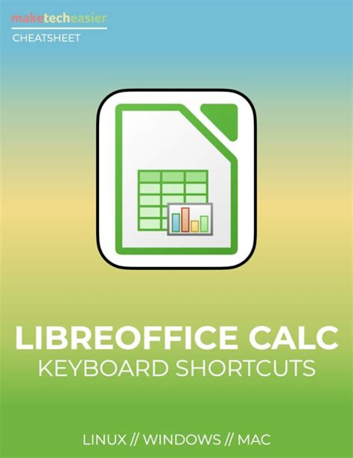 Why do Japanese keyboard arrow keys scroll in LibreOffice Calc but move cell with US keyboard layout?