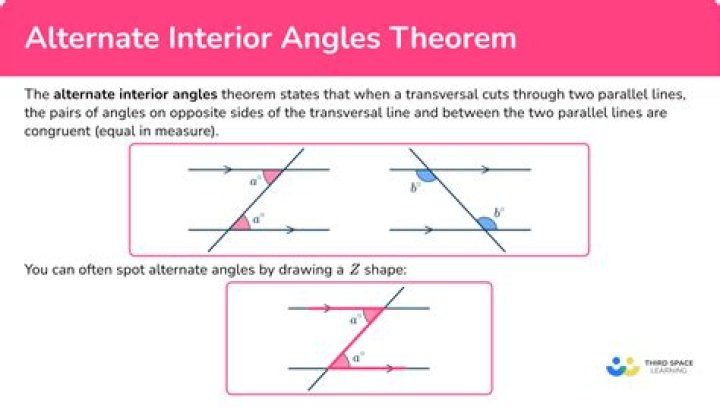Why does having alternate interior angles congruent, etc., prove that two lines are parallel?