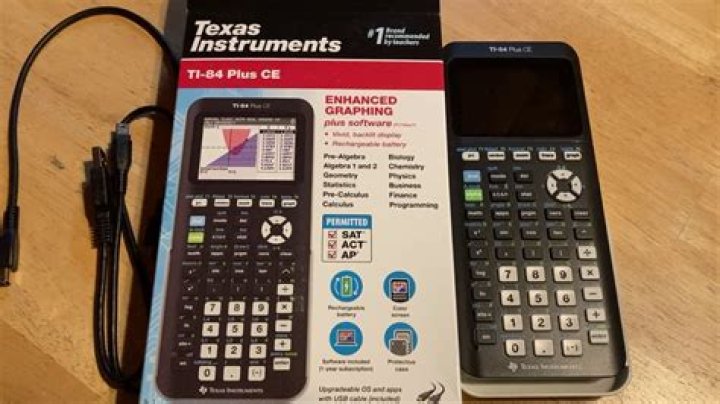 Why don't graphing tools represent holes in a graph?