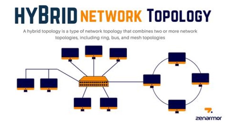 Why is a discrete topology called a discrete topology?