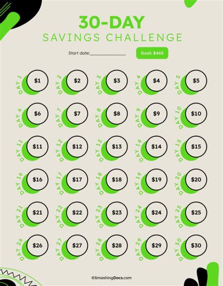 Why is Challenge 1-3 crashing the game?