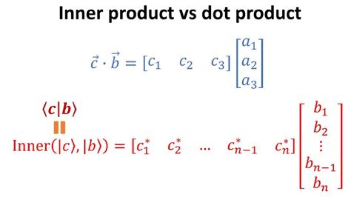 Why is empty product defined to be $1$? [duplicate]