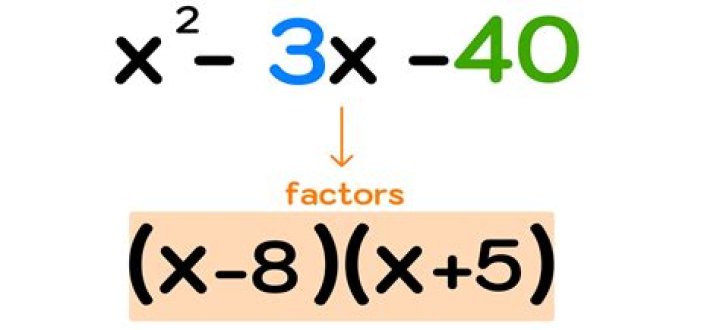 Why is $\infty \cdot 0$ not clearly equal to $0$?