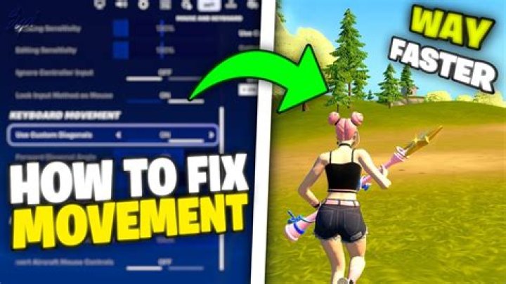 Why is movement in Fortnite called "rotations"?