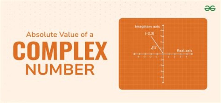 Why is the absolute value of a complex number the same as its magnitude?