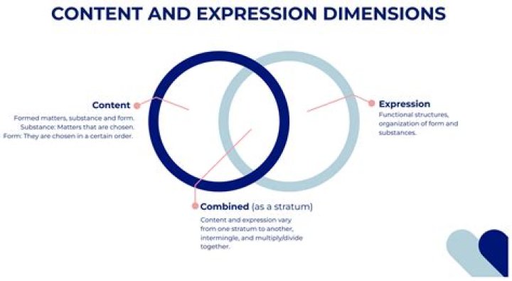 Why is the definition of stronger statement the way it is in logic?