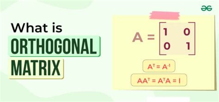Why is the Householder matrix orthogonal?