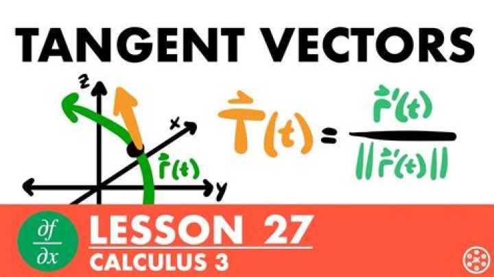 Why is the tangent vector in $\mathbb{R}^3$ unique?