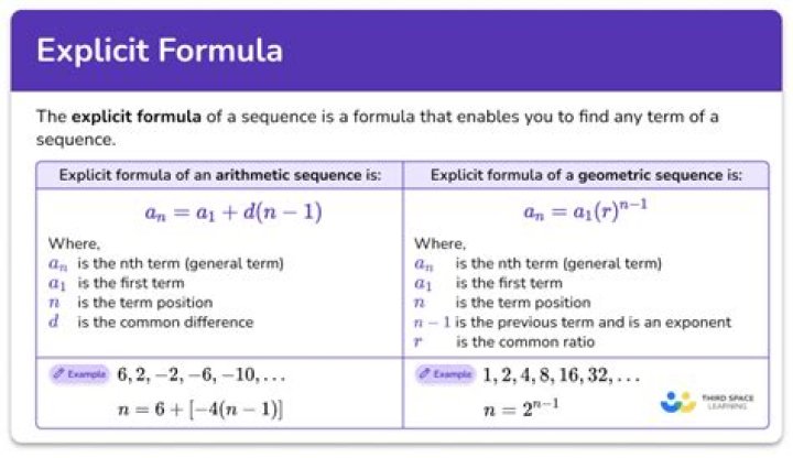 Why is there no explicit formula for the factorial?