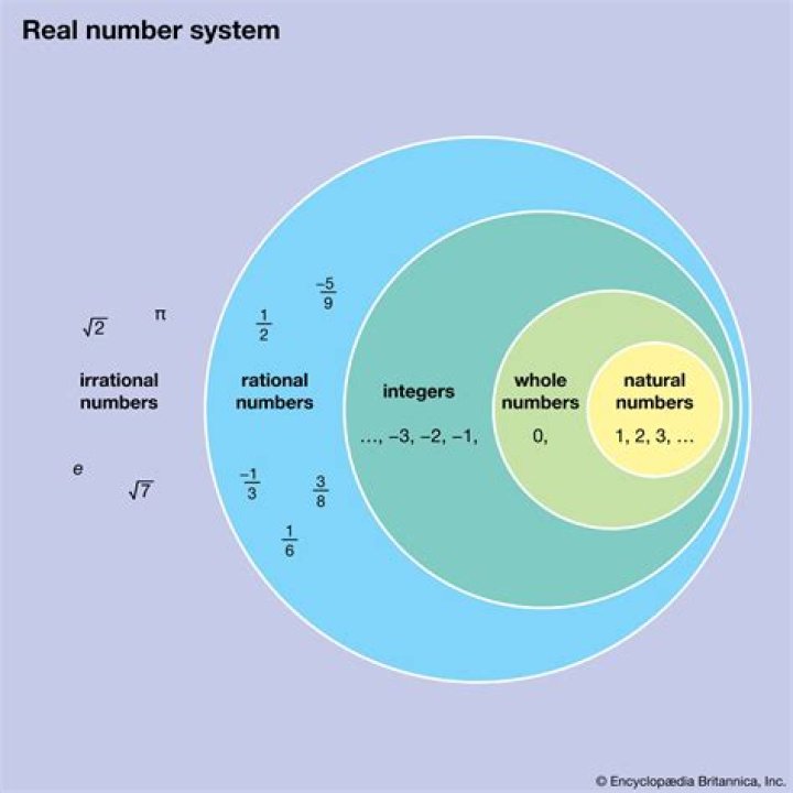 Why set of natural numbers is infinite, while each natural number is finite?