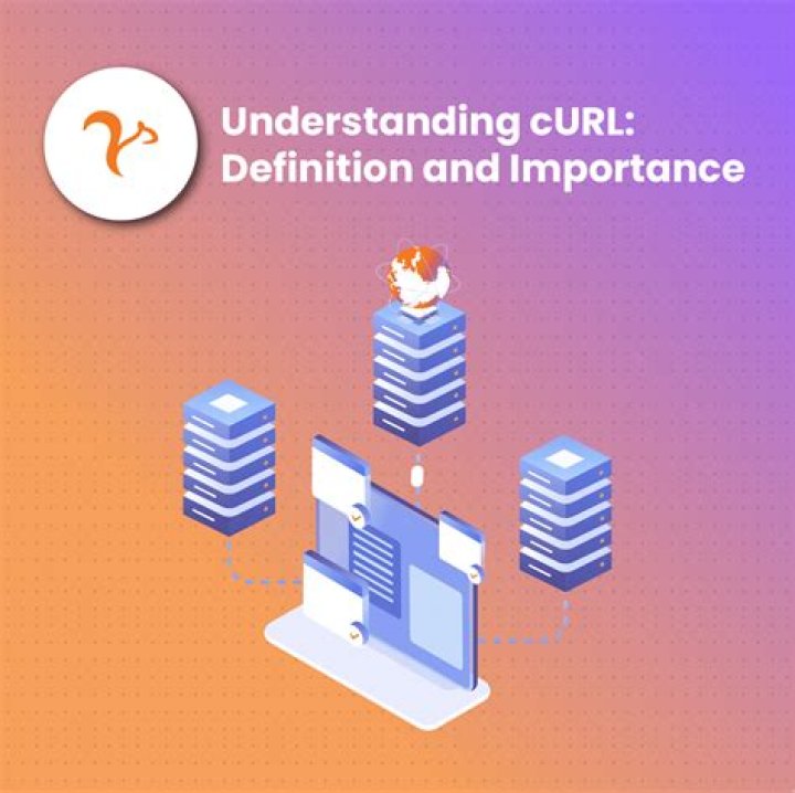 Why sudo curl ignores proxy settings?