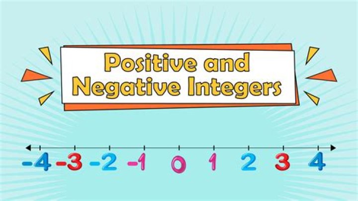 Why the divides relation on the set of positive integers antisymmetric