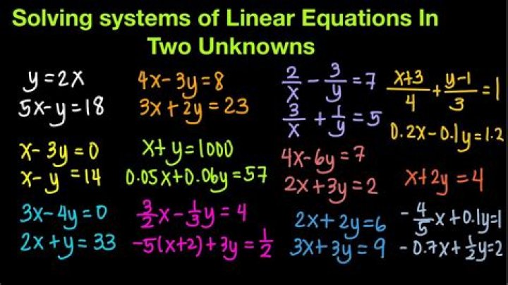 Will $2$ linear equations with $2$ unknowns always have a solution?