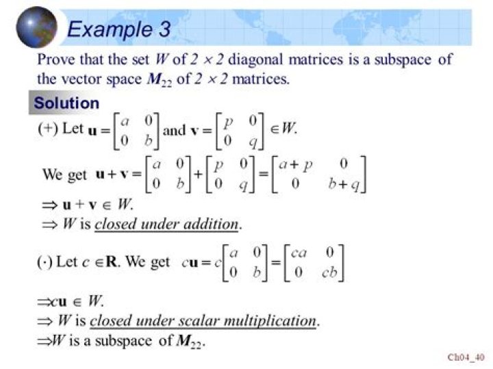 With regards to vector spaces, what does it mean to be 'closed under addition?'