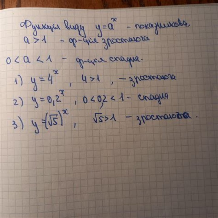 $x^2 y = 1$, $y^2 z = 128$, $z^2 x = 32$