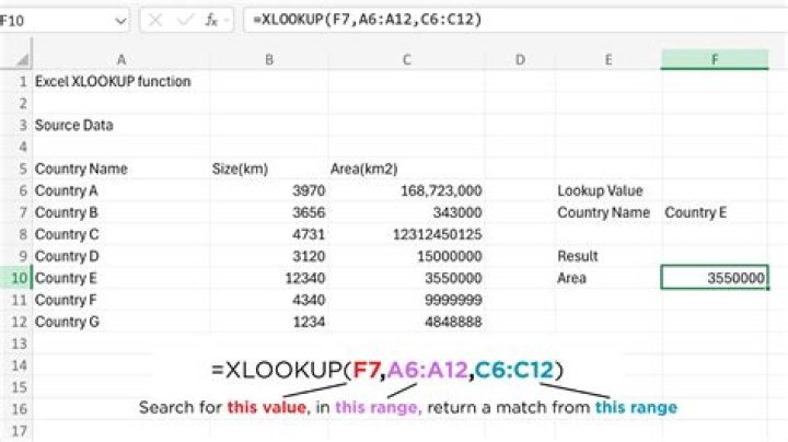 XLOOKUP Function Disappeared